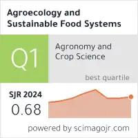 Agroecology and Sustainable Food Systems